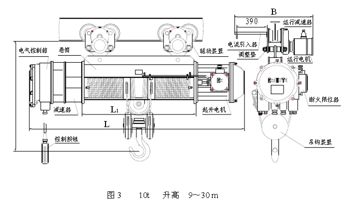 10T高9-30米防爆電動葫蘆結構圖