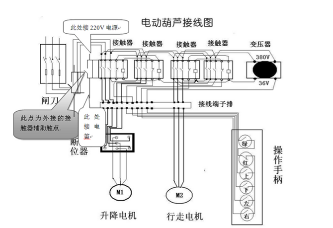 電動葫蘆接線圖